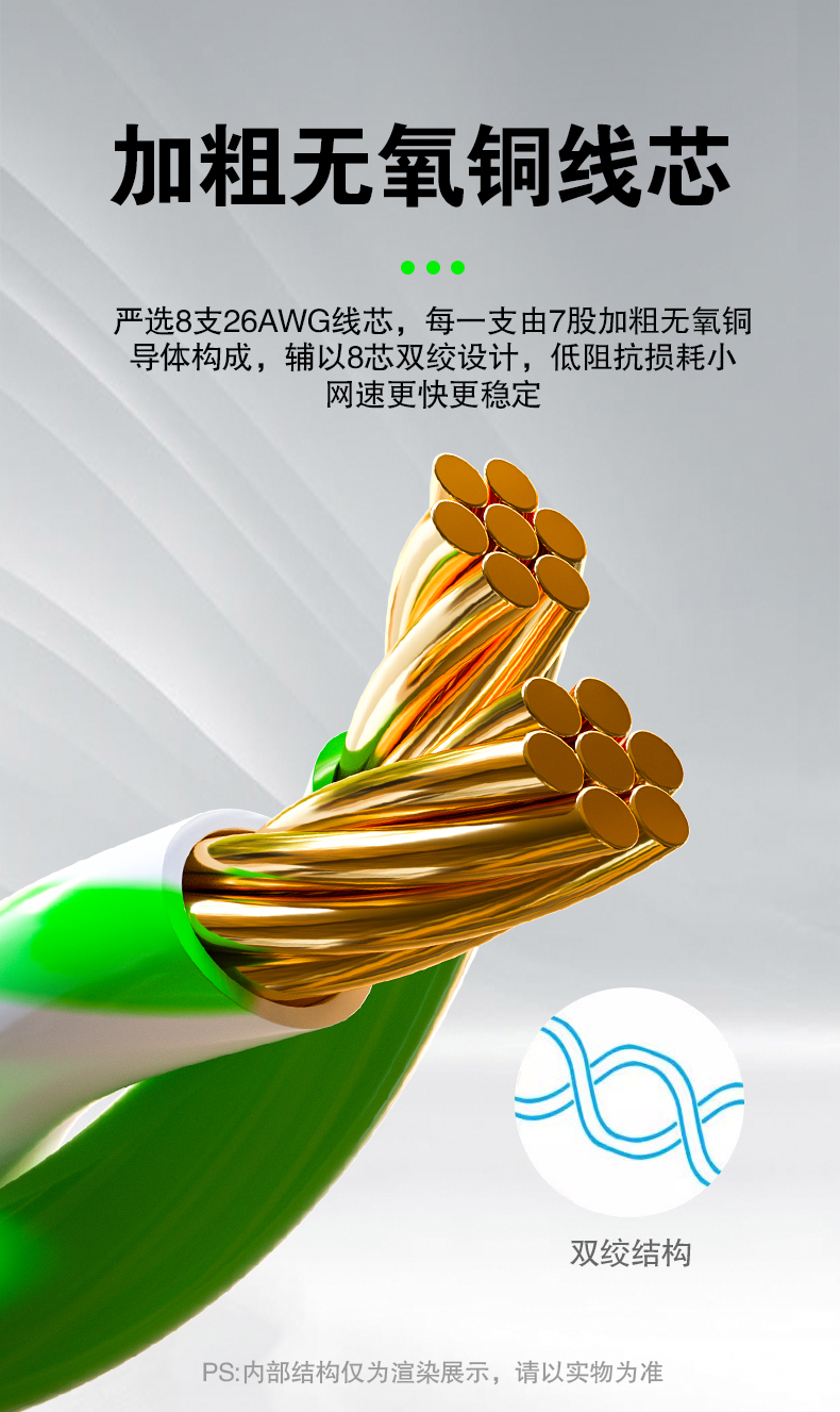 超五類(lèi)網(wǎng)線(xiàn)芯 綠色.jpg